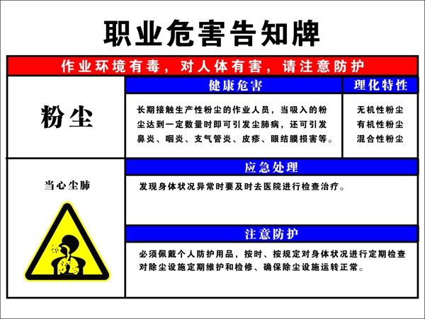 職業(yè)危害告知牌圖片