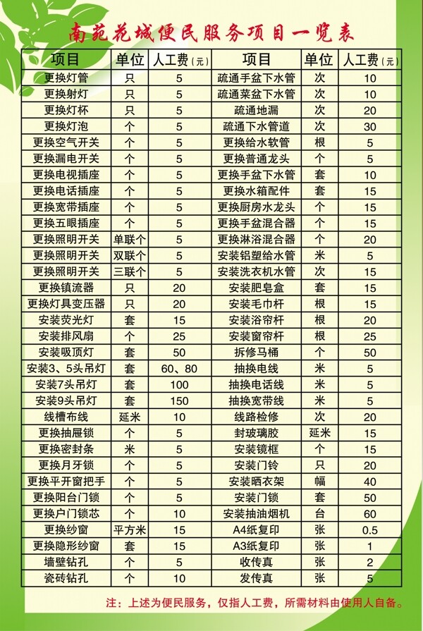 物業(yè)展板圖片
