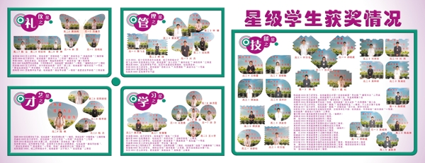 學(xué)校展板圖片