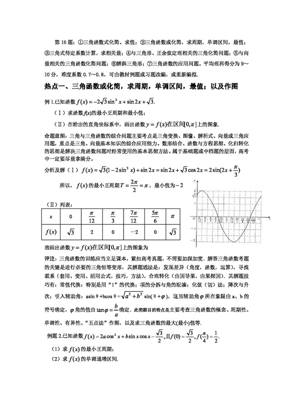 数学苏教版09年高考三角函数题型预测