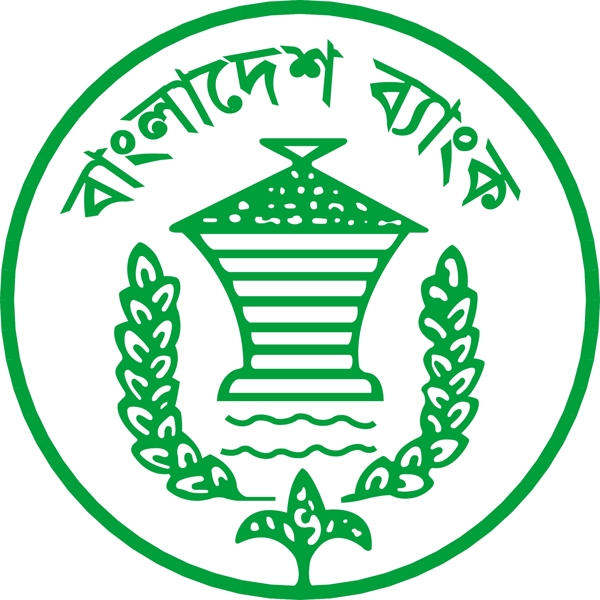 孟加拉银行