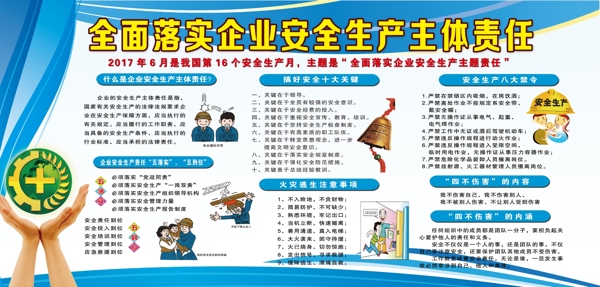 安全生產(chǎn)月展板
