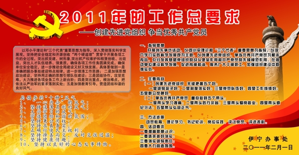 黨員工作要求展板圖片