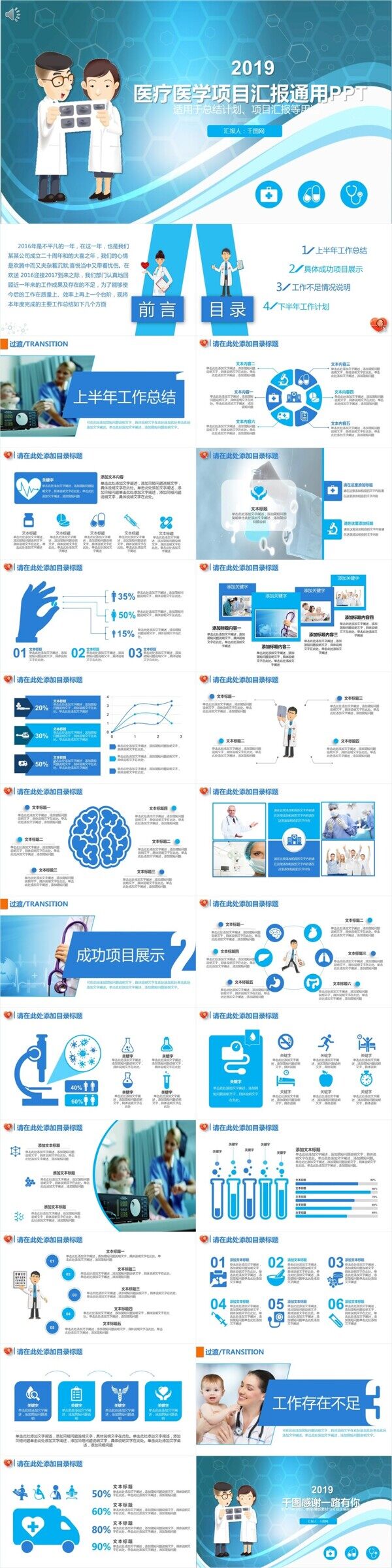 醫(yī)療醫(yī)學項目匯報通用PPT