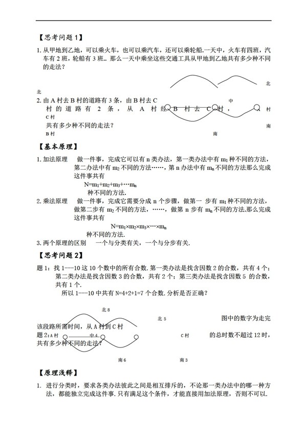 數(shù)學(xué)人教版排列組合新
