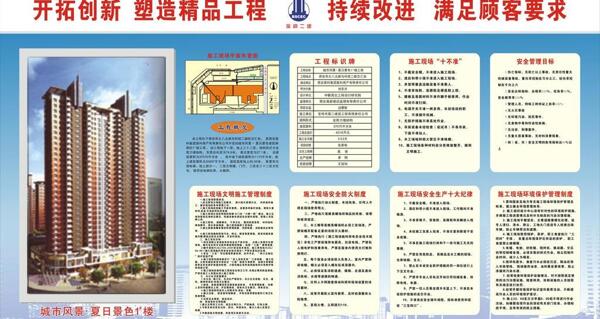 工地六牌一圖圖片