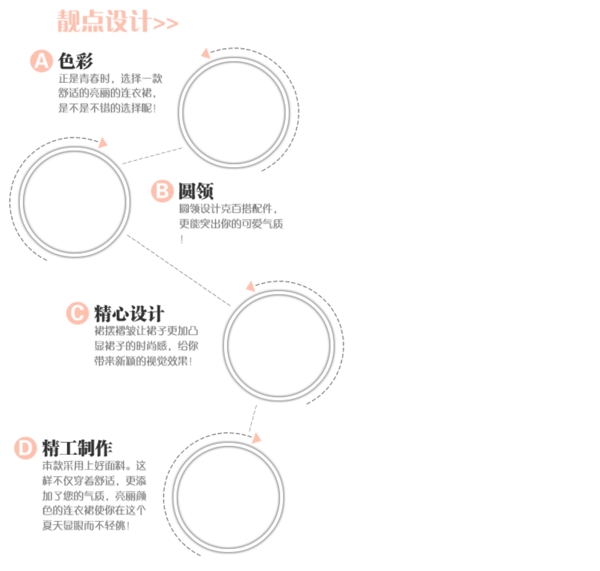 細節(jié)原創(chuàng)