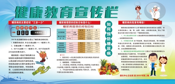 健康教育宣傳欄