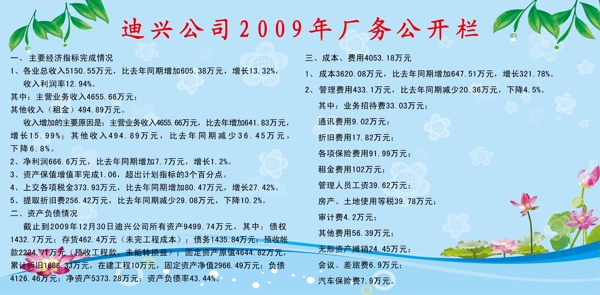 宣傳欄圖片