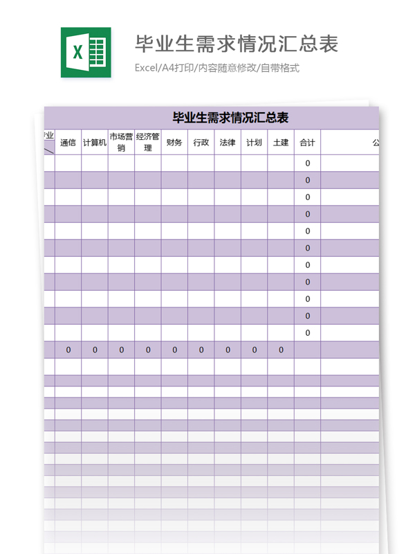 畢業(yè)生需求情況匯總表excel模板