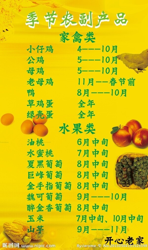 农副产品价目表图片