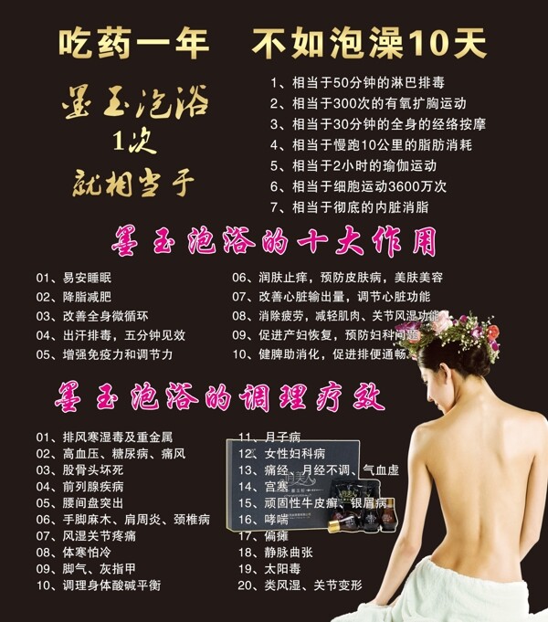 金木浴療