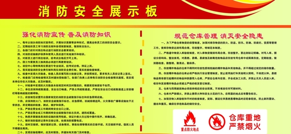 消防安全展示板圖片