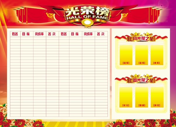 光榮榜圖片