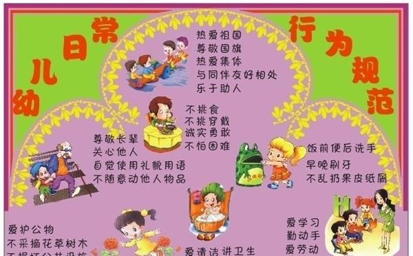 幼兒日常行為規(guī)范