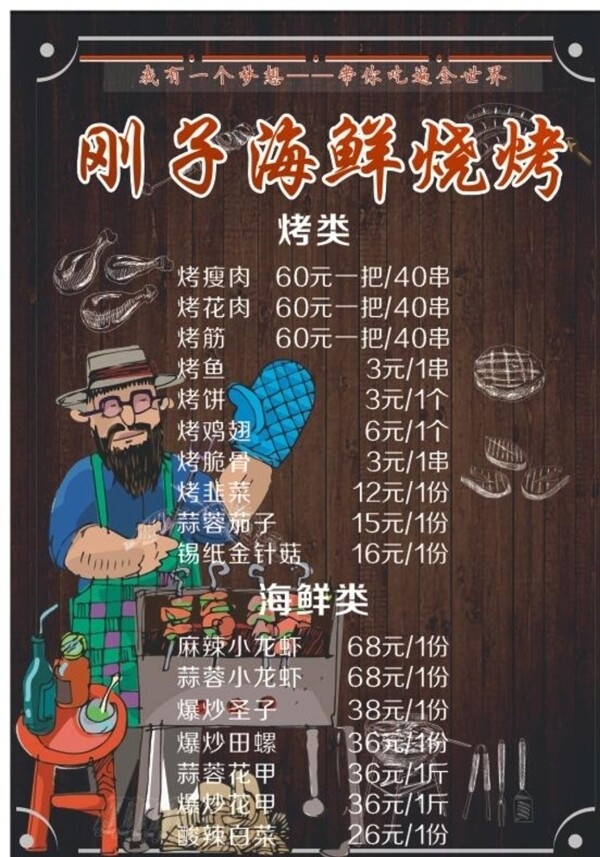 燒烤菜單