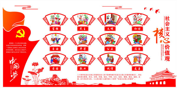中國夢(mèng)社會(huì)主義核心價(jià)值觀