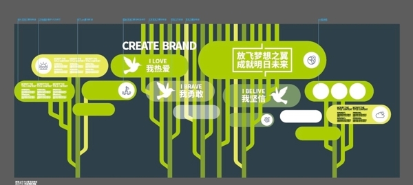 企業(yè)文化墻