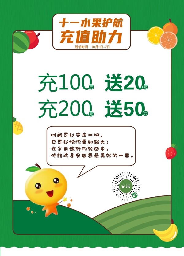 水果海報
