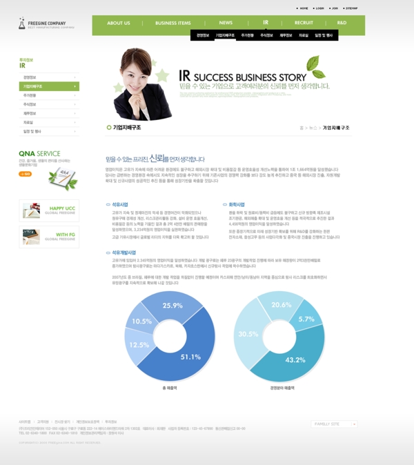 绿色科技企业网页设计图片