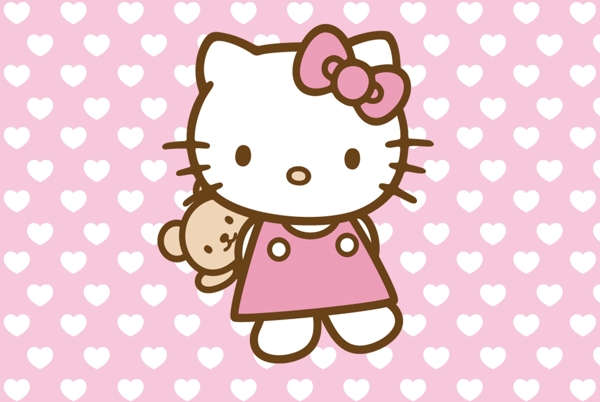 HelloKitty貓