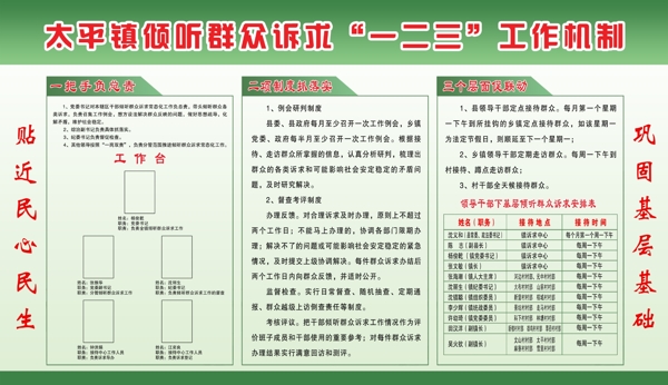 傾聽群眾訴求制度圖片