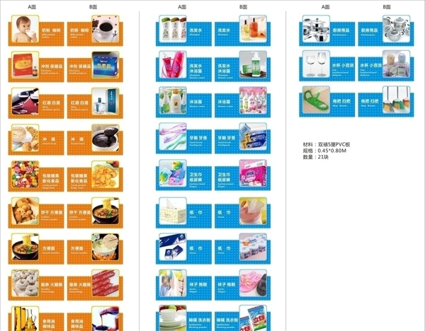 超市VI分类指示牌图片