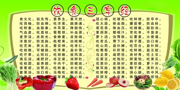 飲食三字經(jīng)圖片