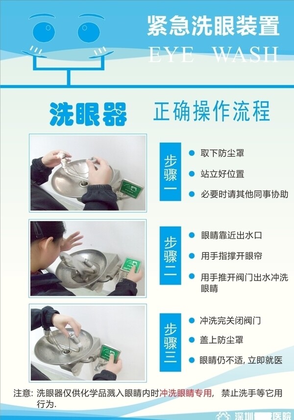 紧急洗眼装置操作流程图