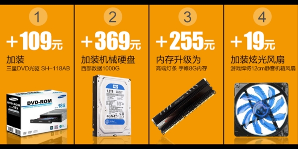 電腦配件加價購