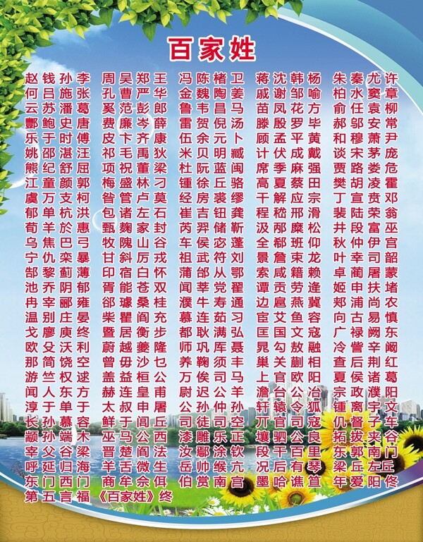 學(xué)校百家姓展板圖片