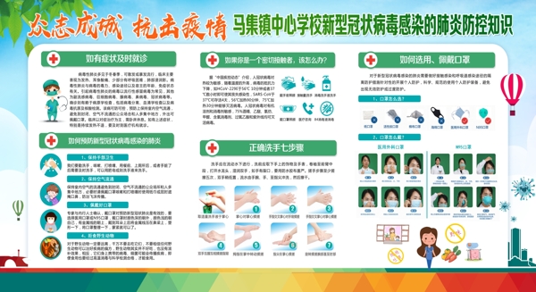 新冠状肺炎知识介绍预防