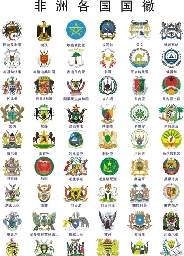 非洲各国国徽图片