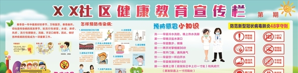 健康教育宣傳欄