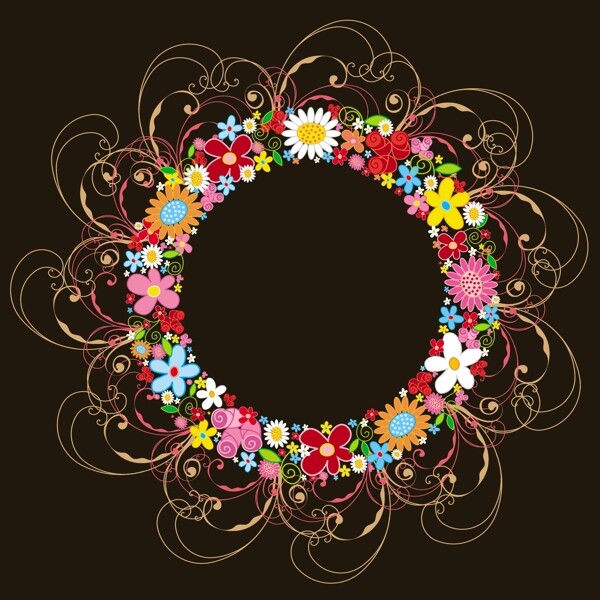 花朵花環(huán)
