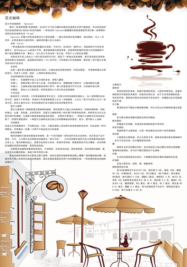 咖啡軟文圖片