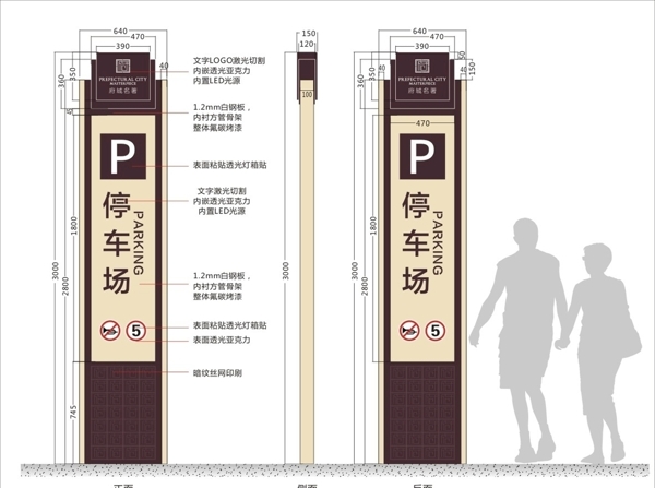 停車場導(dǎo)視牌