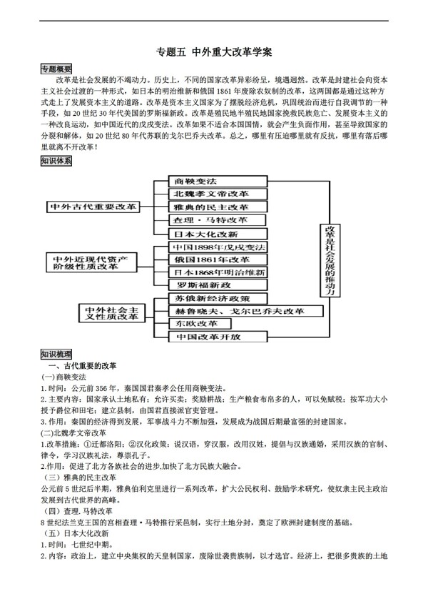 中考專區(qū)歷史中考復習中外重大改革