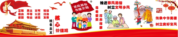 手繪海報(bào)黨建文化