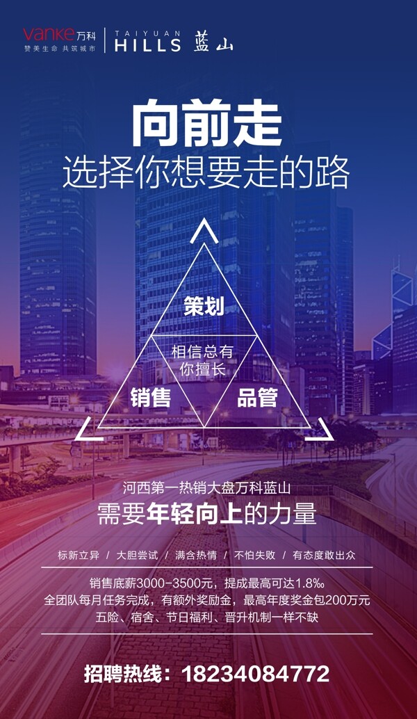 地產(chǎn)招聘向前走