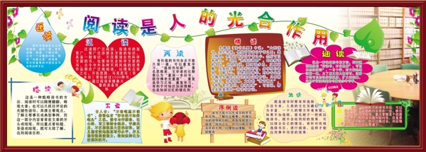 閱覽室展板圖片