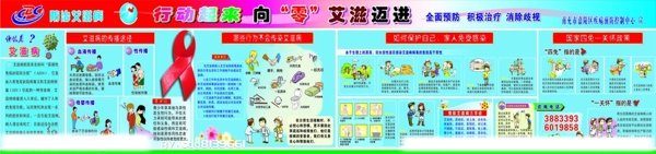 艾滋病圖片