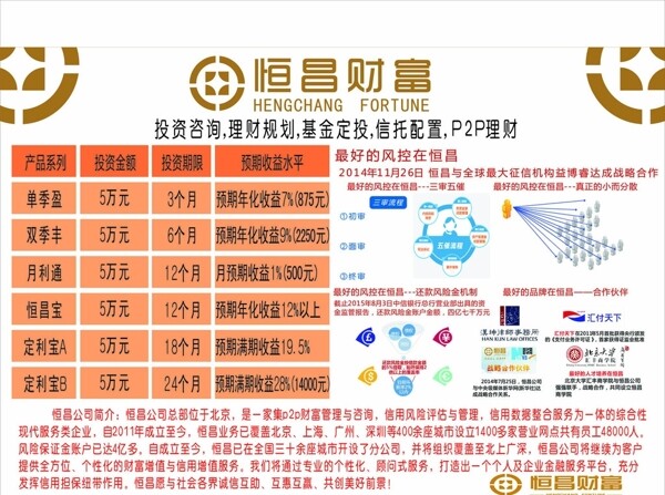 恒昌