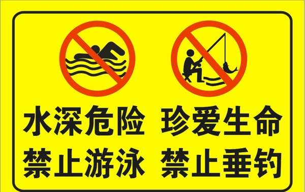 禁止游泳