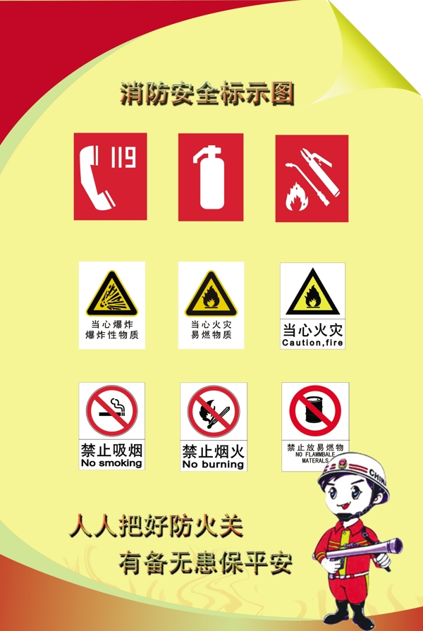消防安全知識圖片