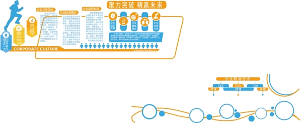 企業(yè)文化墻