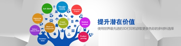 網(wǎng)站banner