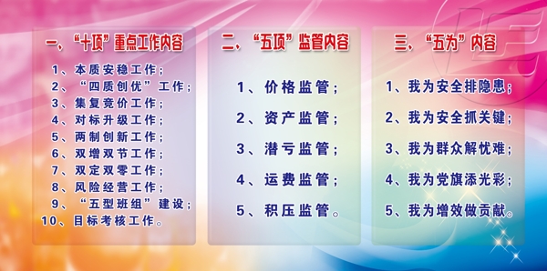 五為展板圖片