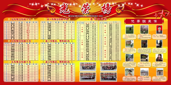 光榮榜