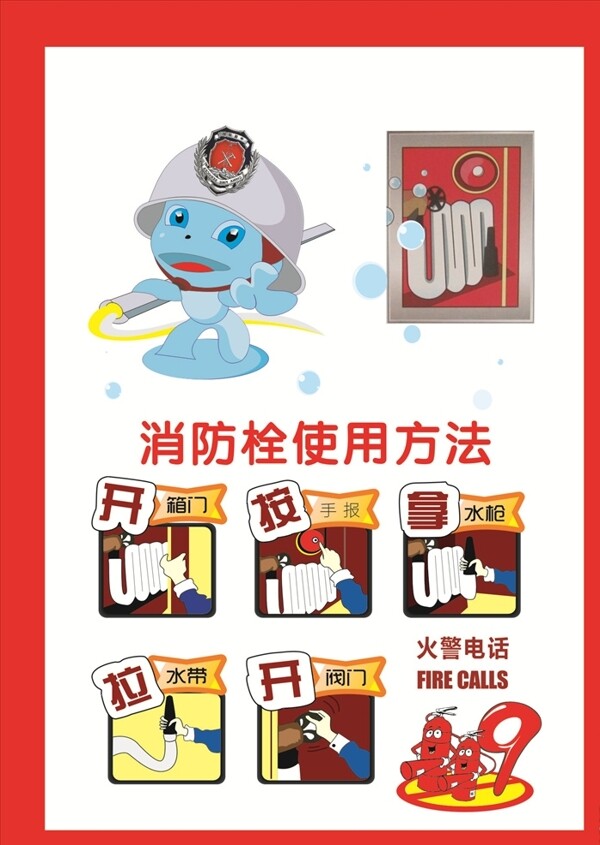 消防使用說明
